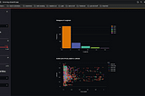 Balancing Regression Datasets