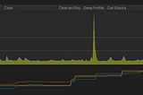 The Unity Profiler, Using it to clean up a game.