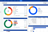 Export projects from Jira with the Profields Pie Chart gadget in your Jira dashboards