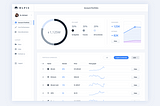 ELPIS INVESTMENTS: AI CRYPTO TRADING WITH BLOCKCHAIN TECHNOLOGY