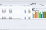 Find Issues in Huggingface Datasets and Explore Them Interactively