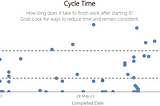 Mastering flow metrics for Epics and Features