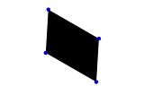 How to find out the coordinates of vertices of a shape in fabric.js?