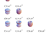 Quantum Computing — Learn by Asking (Superposition)