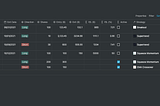 A Notion Trading Journal Template