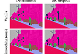 Temporal Smoothing for Efficient Uncertainty Estimation