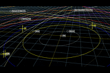 An Alternative Neogeometry for Universal Gravitation