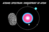 Atomic spectrum: Fingerprint of atom