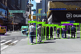 Real Time Object Detection with YOLO