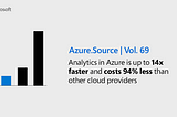 Azure Source - Volume 69