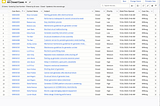 Deploying Watson Assistant Web Chat in Salesforce Lighting Console