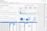 These are the Top 3 Features I Want from Data Studio in 2020