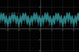 Visualising a nowhere differentiable everywhere continuous function