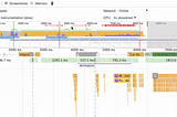 Debugging React performance with React 16 and Chrome Devtools.