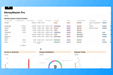 Introducing the MoneyMaster Pro Notion Template