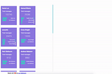 Creating a Facebook Messenger Data analyzer