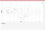 Data App with Altair Selections