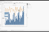 Tableau Dashboard in 10 Mins