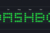 Announcement: QA Dashboard is now Oobeya.