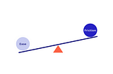 An animation of two spheres “ease” and “friction” being balanced on a beam.