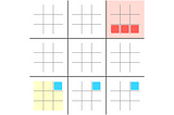 Playing Ultimate Tic-Tac-Toe using Reinforcement Learning