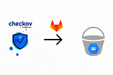 Implementing Checkov in Gitlab CI Pipeline and Capturing Logs in Google Cloud Storage (GCS) Bucket