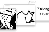 Spatial Pixel — Research, Research & More Research