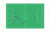 Key Passes and Disrupting Crucial Build Up Patterns