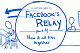 A cartoon guide to Facebook’s Relay, part 4