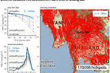 A Machine Learning Solution to Air Pollution Problem In Chiang Mai