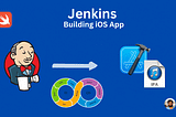 How to Use Jenkins to Build Your iOS App