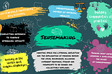 What is sensemaking?