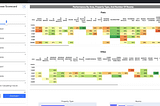 Building A Scorecard Web App For Residential Areas In Dubai