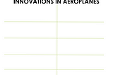 Innovations in Aeroplanes