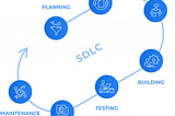 Experience with getting started to Software Development Life Cycle:)