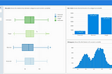Create an Interactive Dashboard with Shiny, Flexdashboard, and Plotly