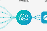 Delta Live Tables : Simplify the ETL Process