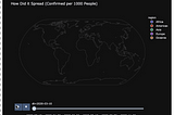 Data Animation Using Plotly Express