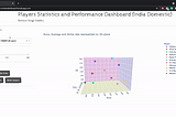 Creating interactive Data-Driven cricket statistics web application