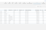 Latest Updates on Google Data Analytics (January 2026)