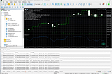 The Easiest Way to Add the RSI Indicator to Your MetaTrader 5 EA