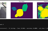 The easiest way to train a U-NET Image Segmentation model using TensorFlow and labelme