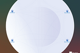 Change landscape — for navigating crisis we need a map