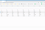 Tree-data with ag-grid Community