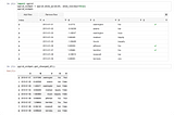 Interactive Data Exploration Made Easy with QGrid in Jupyter Notebooks
