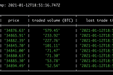 What’s the current price of Bitcoin? Writing simple real-time price index.