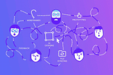 Design Systems governance framework