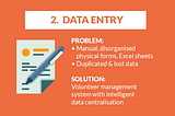 #2 Top Time-Waster at a Volunteer Organisation: Data Entry