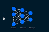Training a Computer to Classify Distinct Images Using a Convolutional Neural Network