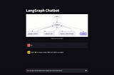 Human in the loop and Google Search with Langgraph